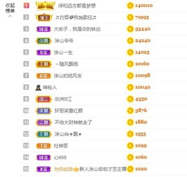 言言丫丫丫主播照片