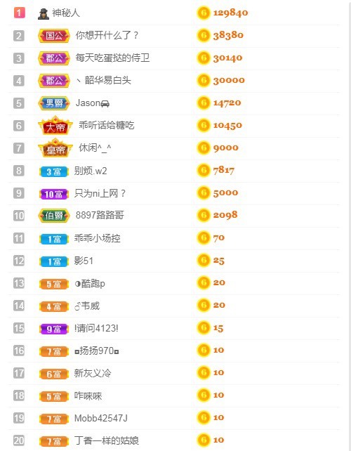 小蛋挞休～的图片