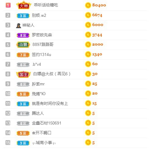 小蛋挞休～的图片