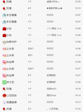 微晨美女主播照片