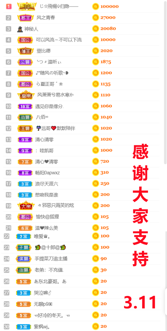 ╰つ〃薀昕🌷的图片