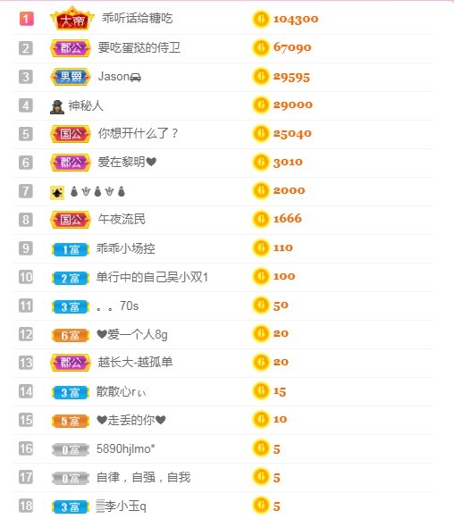小蛋挞休～的图片