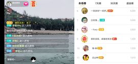 超娃户外鸡鸣三省峡谷主播照片