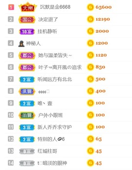 保护我方小北主播照片