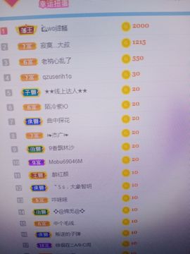 💞二姐💞的图片