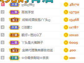 ♪丫头ღ休假回内蒙主播照片