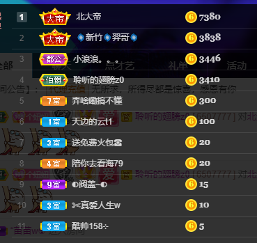 聆听~福妞儿的图片