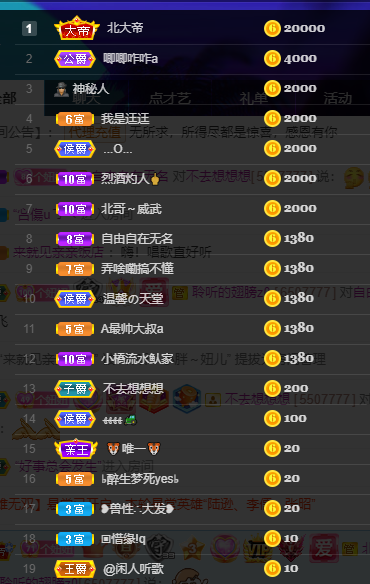 聆听~福妞儿的图片