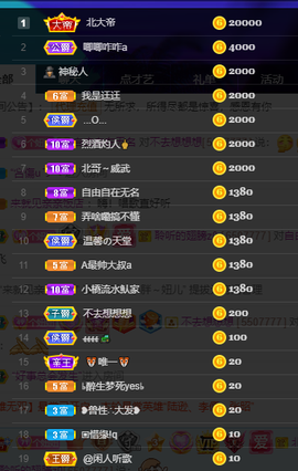 聆听~也想有人疼的图片