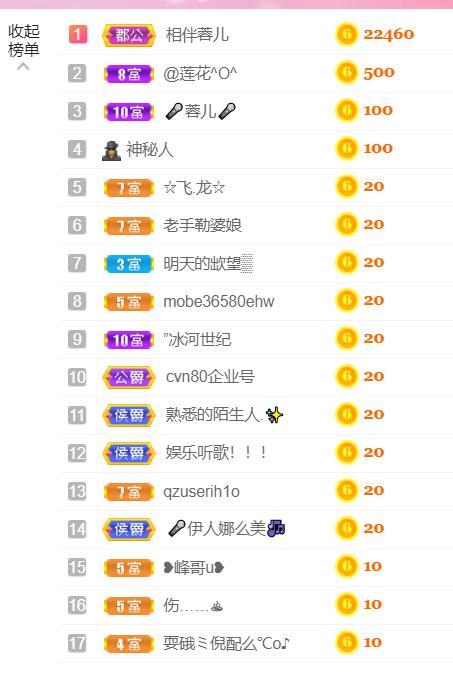 @LOVE容儿@的图片