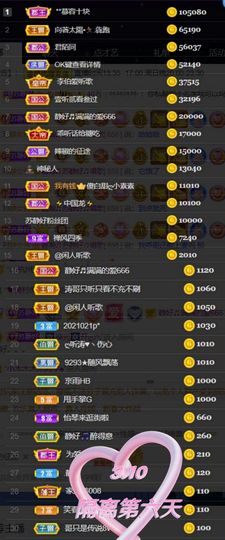 苏静好贺艺茗元始天尊主播照片