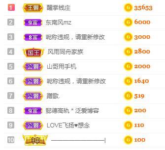 冰凌吖~的图片