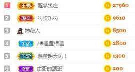 冰贺粉丝哥中华哥晋升的图片