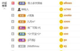 婷儿～所遇皆甜主播照片