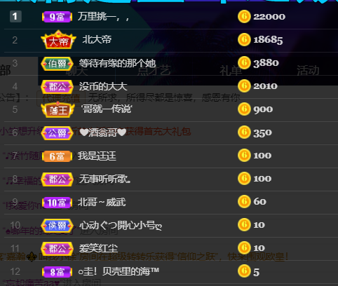 聆听~福妞儿的图片