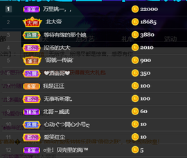 聆听~也想有人疼的图片