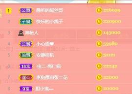 伊娜休主播照片