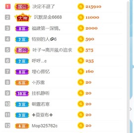 保护我方小北主播照片
