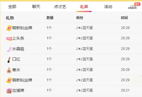 丑小鸭💞愿有一束光的图片