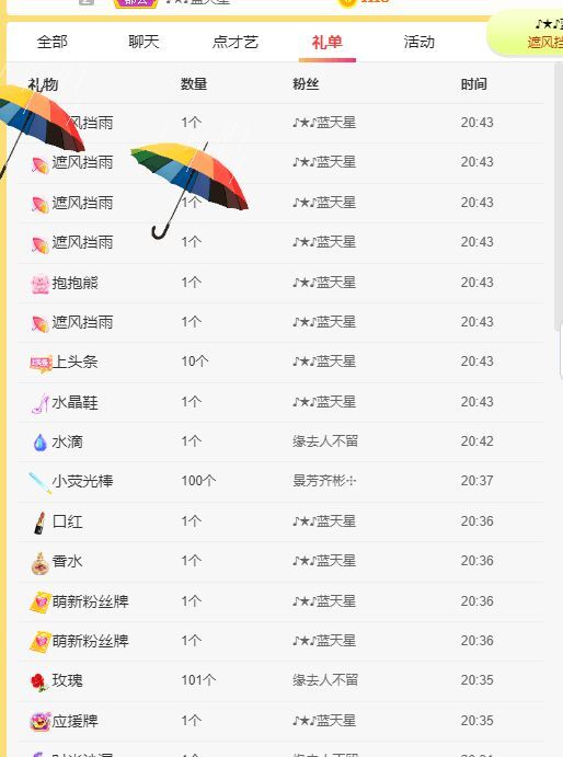 丑小鸭💞愿有一束光的图片