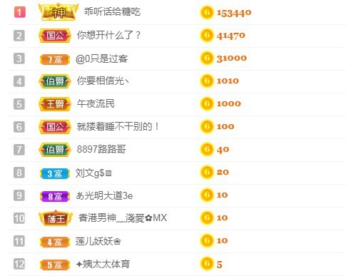 小蛋挞休～的图片