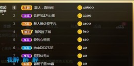 幼稚小碗熊主播照片