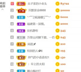 保护我方小北主播照片