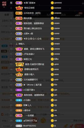 窦窦，家里有事休息了主播照片