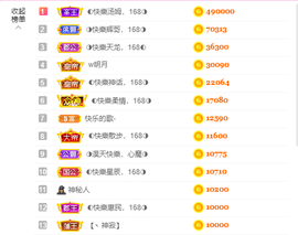 ◐惠主，2388◐的图片
