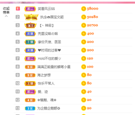 再见退主播照片