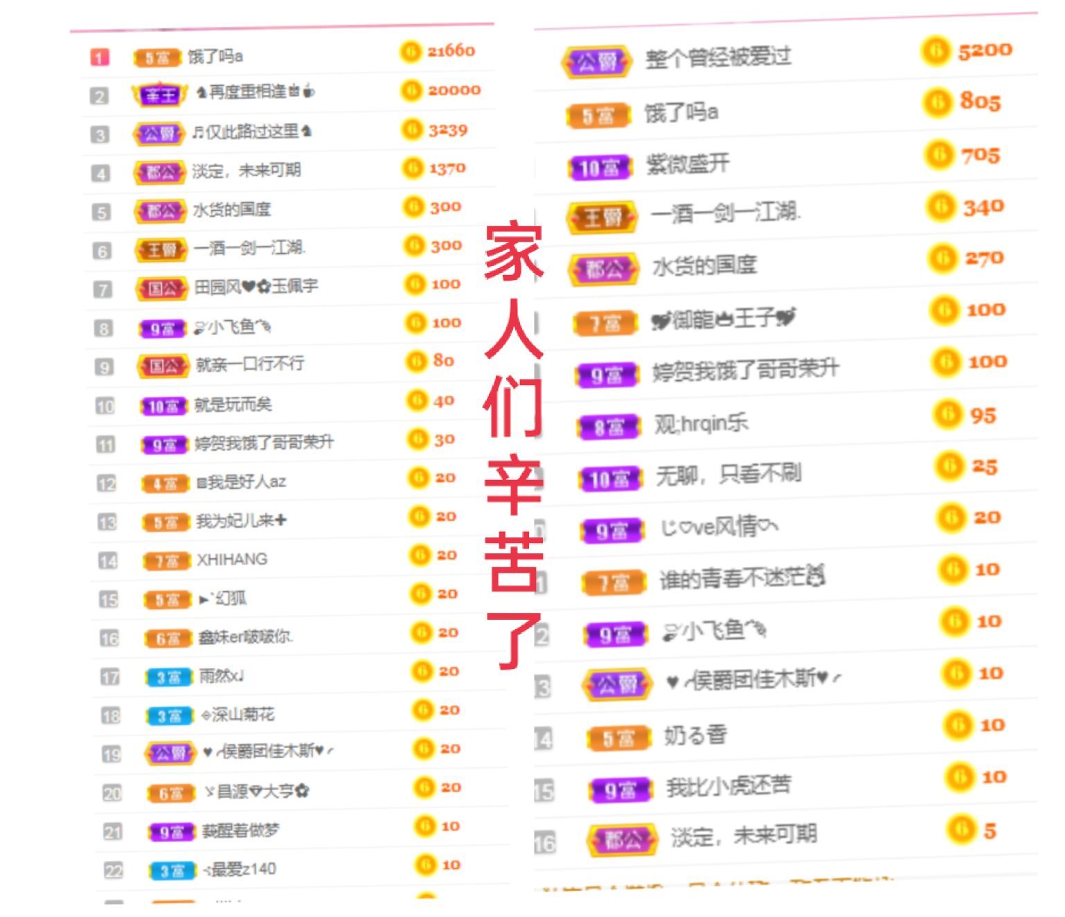 婷婷💕感恩有你陪伴的图片
