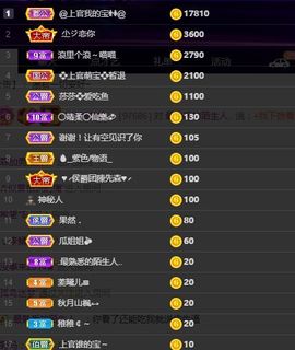 上官暂休(调整心态）主播照片