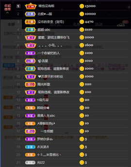 窦窦，家里有事休息了主播照片