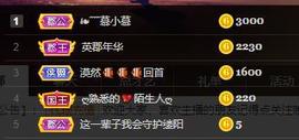 🎶琴儿幸福满满🎶的图片