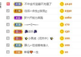一树梨花压海唐同学☞主播照片