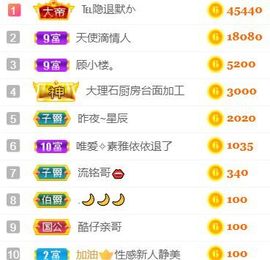 素雅依依暂休主播照片