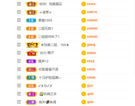 ◐惠主，2388◐的图片