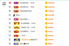 ◐惠主，2388◐的图片