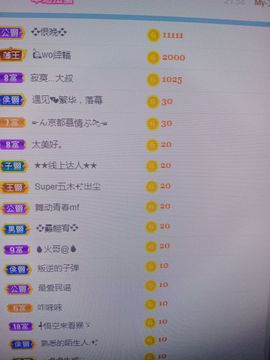 💞二姐💞的图片