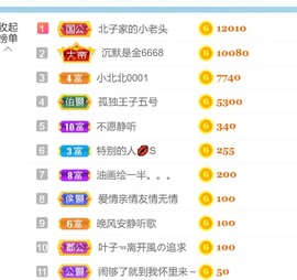 保护我方小北主播照片
