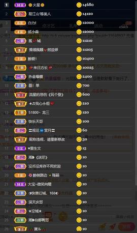 28888丶龙三主播照片