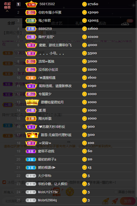 窦窦，家里有事休息了主播照片