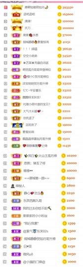 热舞倾城静静没人疼主播照片