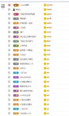 吴小优主播照片