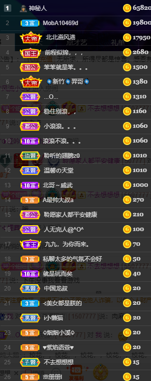 聆听~福妞儿的图片