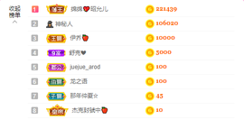 一起走吧123主播照片