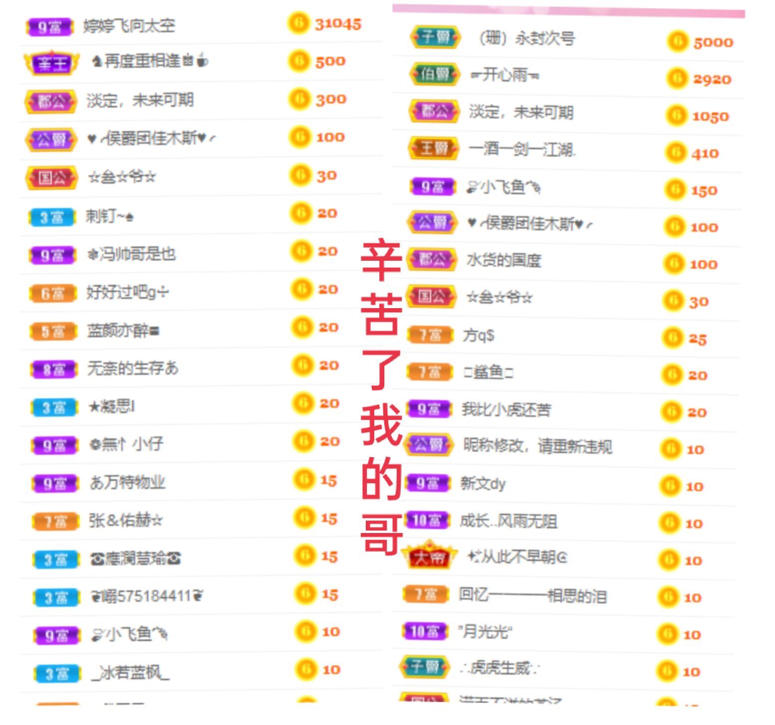婷婷💕感恩有你陪伴的图片