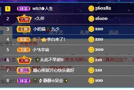 小奶猫谢谢哥哥们主播照片