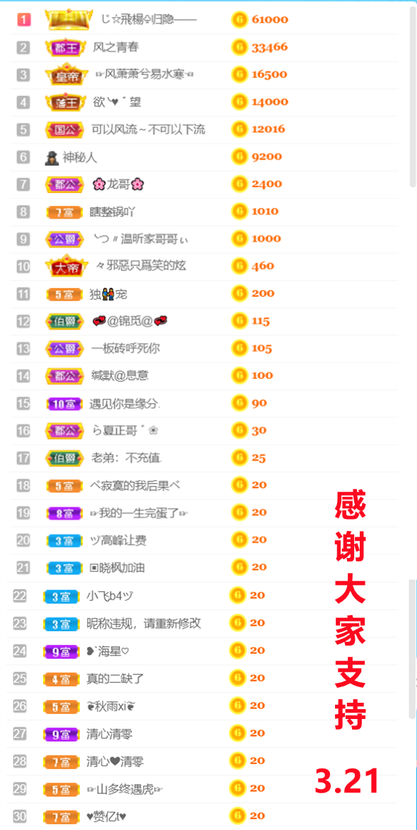 ╰つ〃薀昕🌷的图片