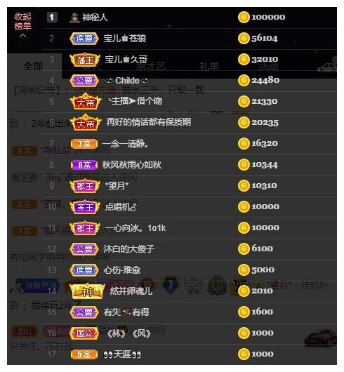 宝儿♚宝儿的图片